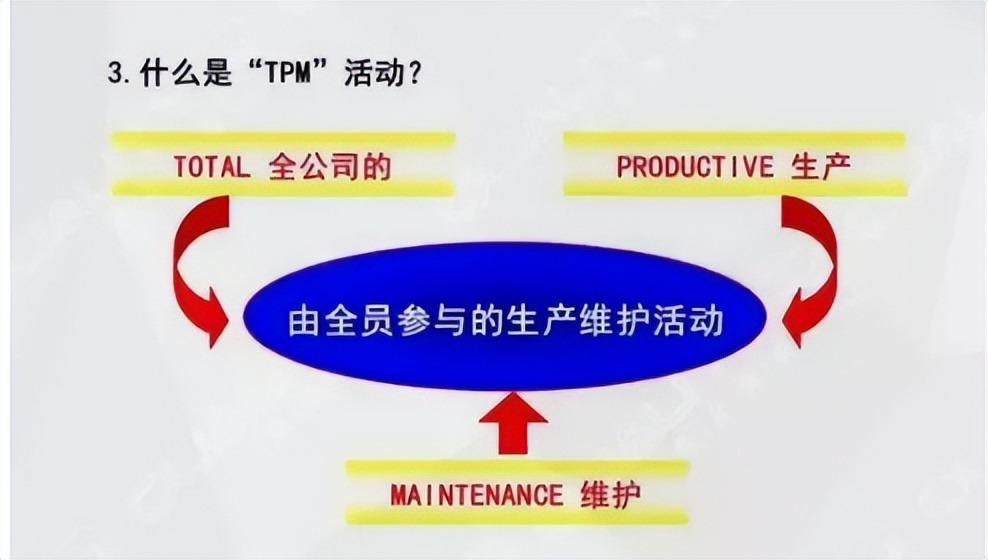 数据分析10大经典模型,数据分析十大实用模型