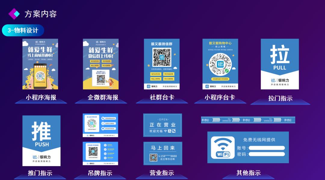 中仑门店运营指标,中仑开店营销策略