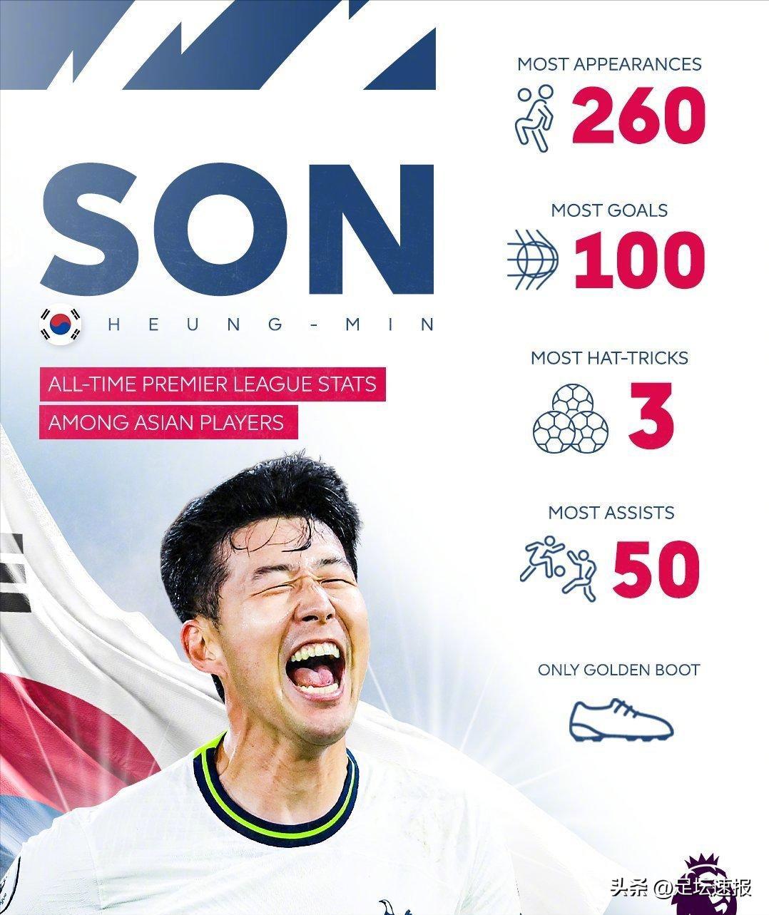 热刺2:1逆转布莱顿,英超热刺2-1布莱顿