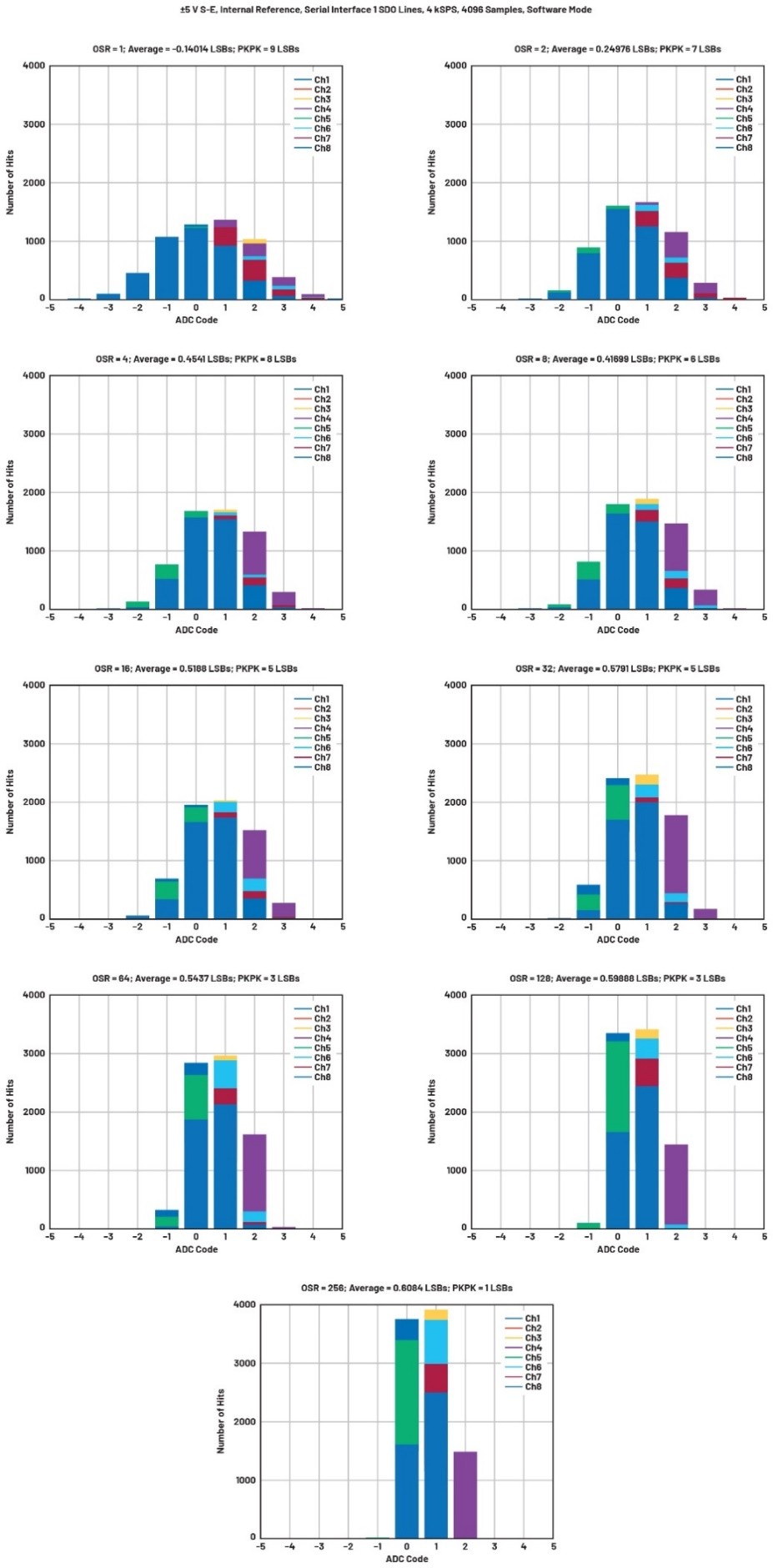 python和matlab数据处理,python和matlab转换