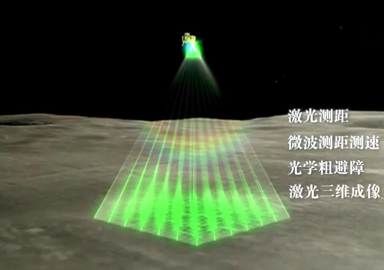 嫦娥六号有没去月球南极,嫦娥六号探索月球