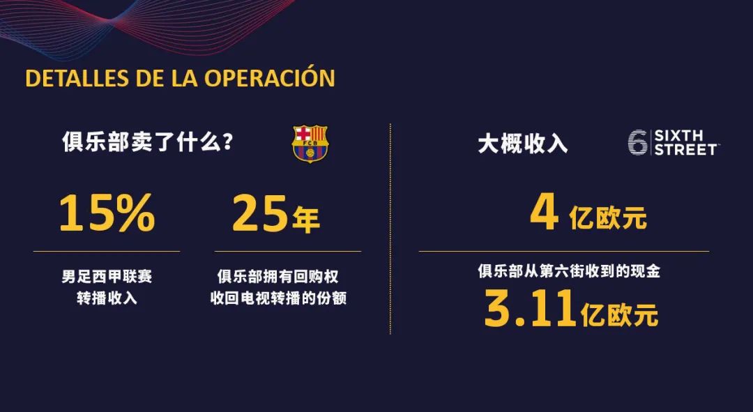 巴萨官方公布苏亚雷斯,巴萨官方直播间