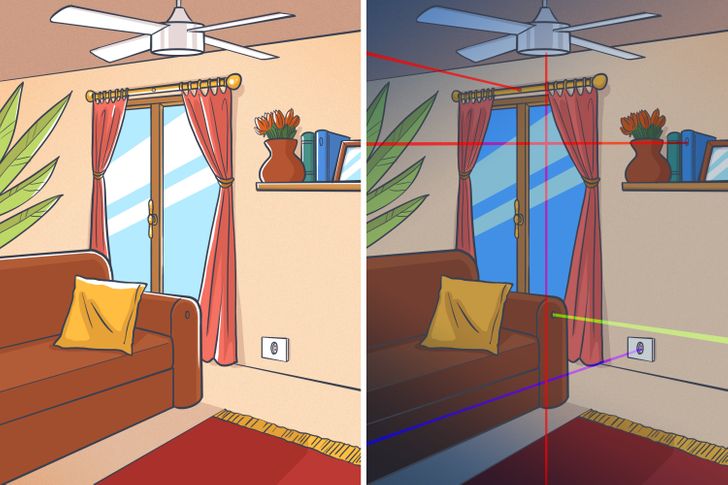 更衣间如何寻找针孔摄像头,外出住宿如何找到隐秘摄像头