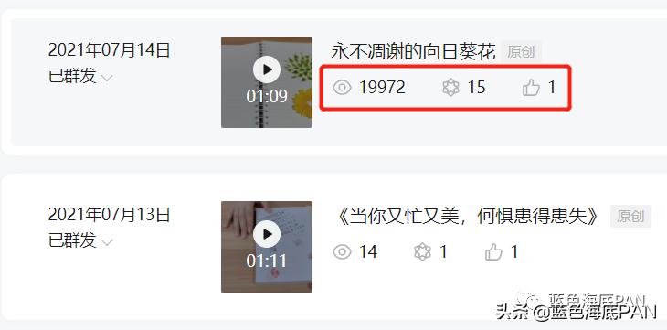 如何从多角度深度剖析一个公众号,回顾公众号一年的运营