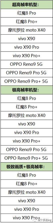 每日数码资讯免费查询,每日数码资讯免费公众号