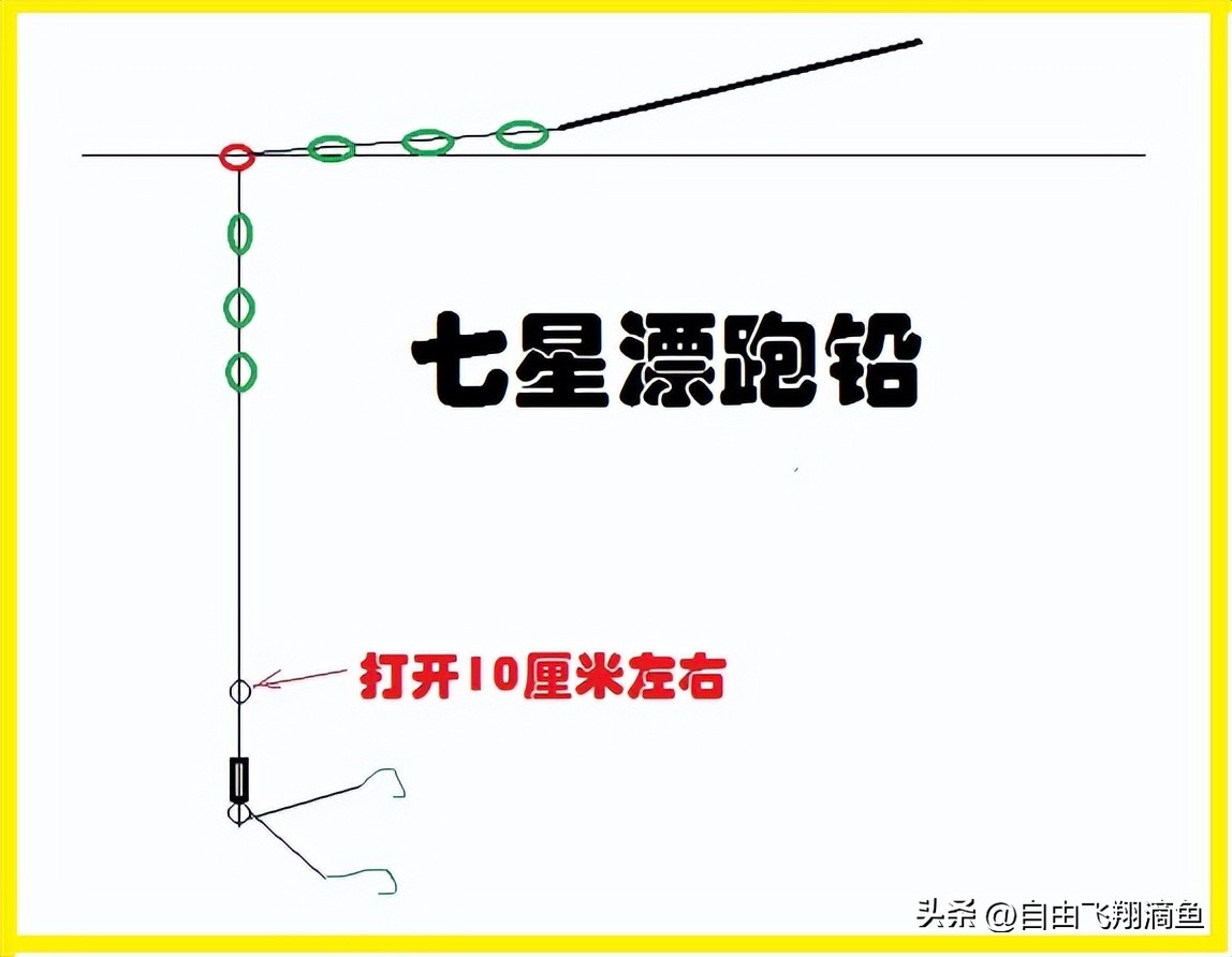 野钓爆护秘诀全揭秘,坠底跑铅钓法