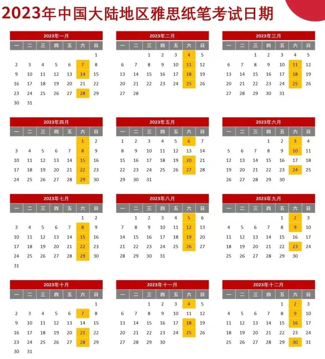 2023年出国留学最好在什么阶段,2021出国留学最实用的tips整理