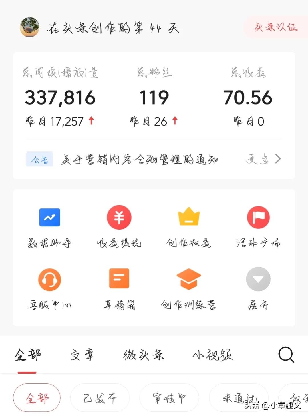 第四天文章370万浏览量，一个多月还在推广！收益有多少呢？