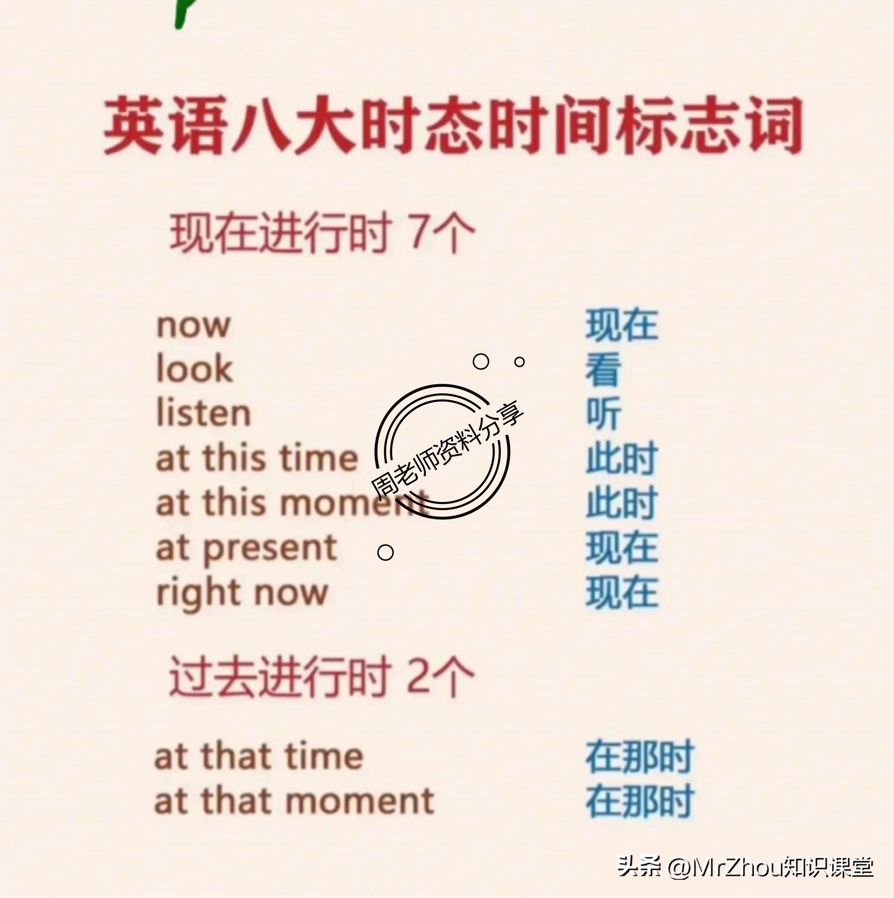 初中英语完形必背句型,初中英语必背短语大全人教版