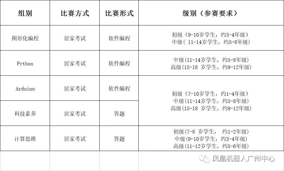 战疫停课不停学直播,抗击疫情停课不停学在家学习