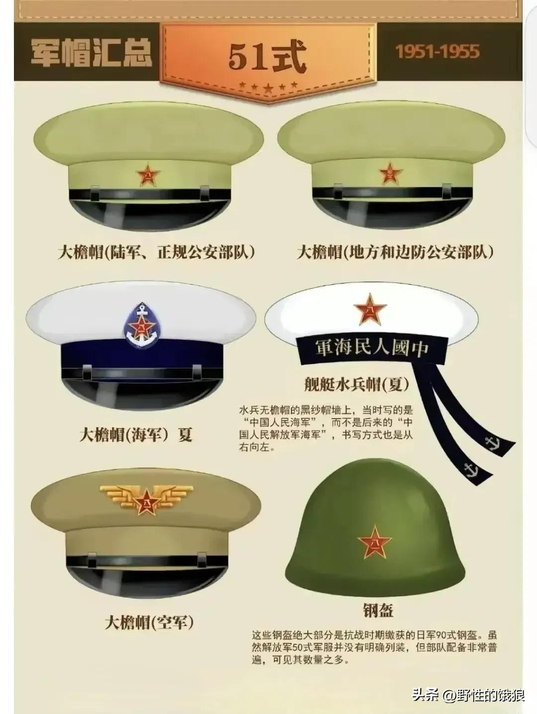 军帽历代,建国初解放军帽徽