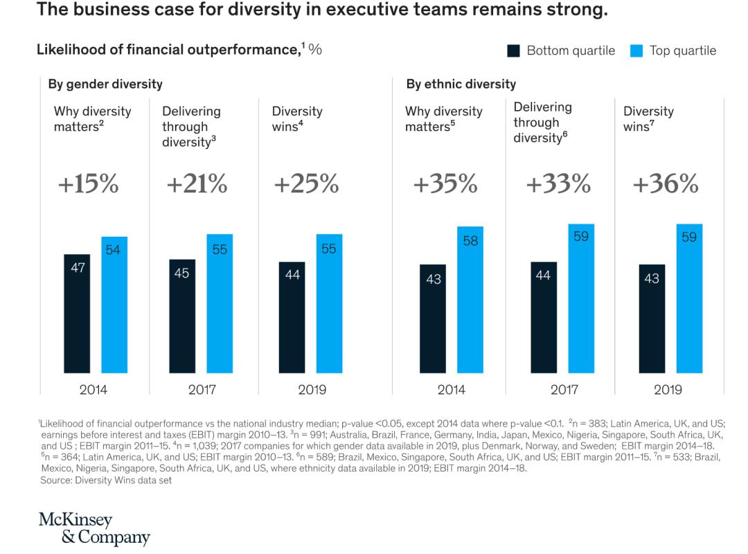 药明生物深度分析ROE为何不好,药明生物最新分析