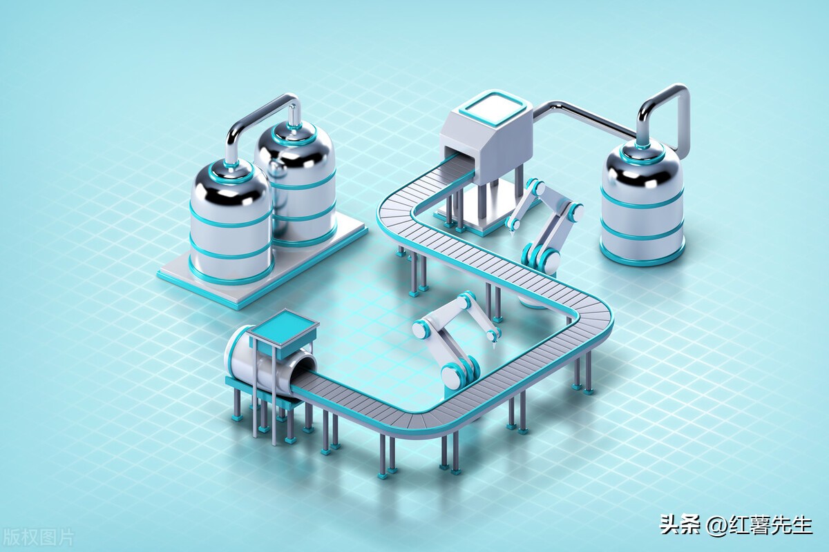 政策基调!高端制造行业细分龙头一览