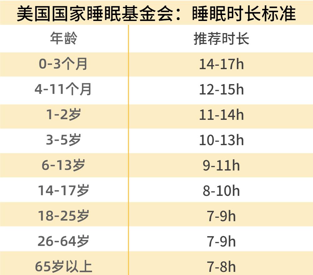 姚明12岁女儿身高近1米9,姚明13岁女儿身高近1米9