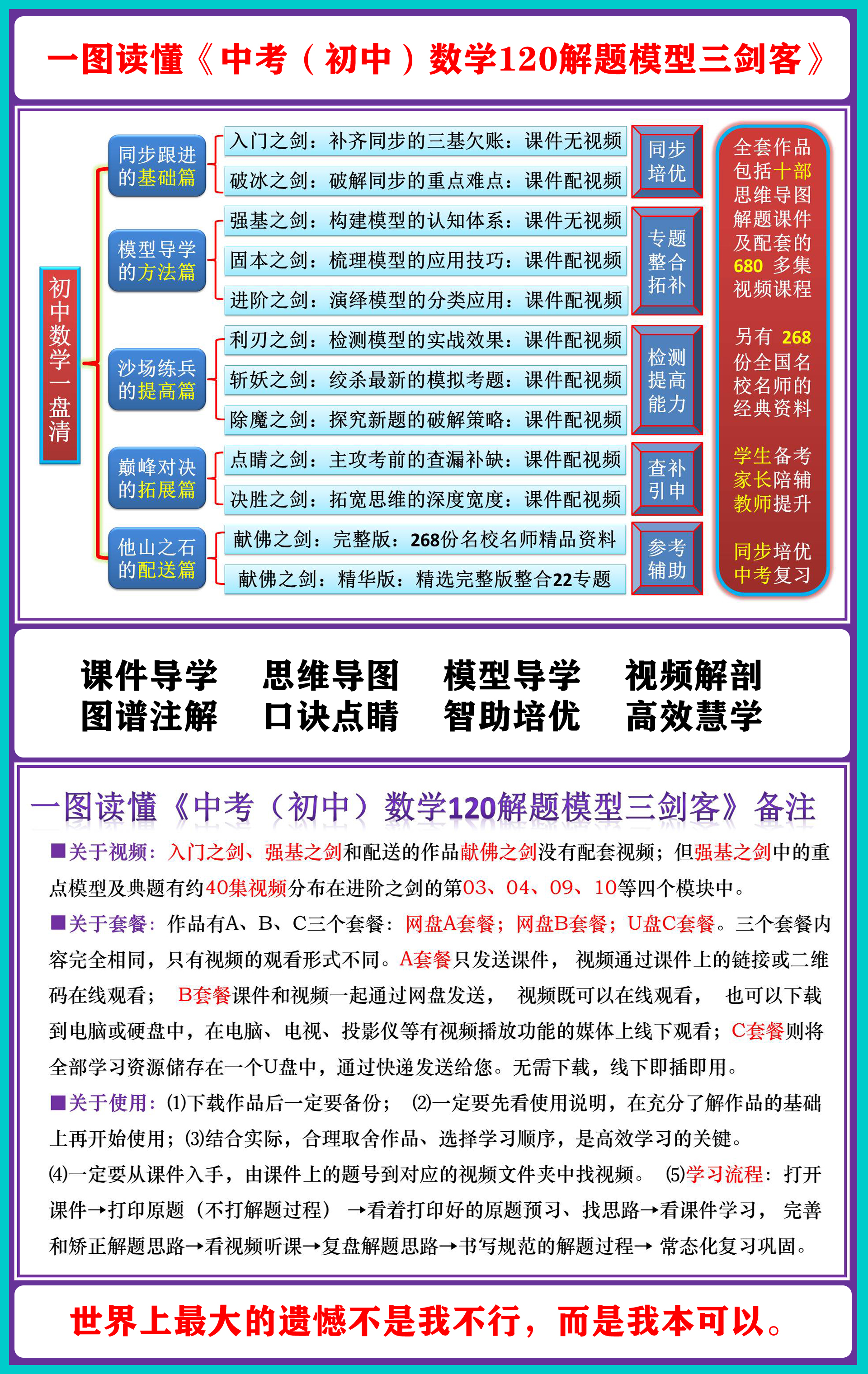 截长补短法解四边形问题,初中数学几何模型角平分线模型