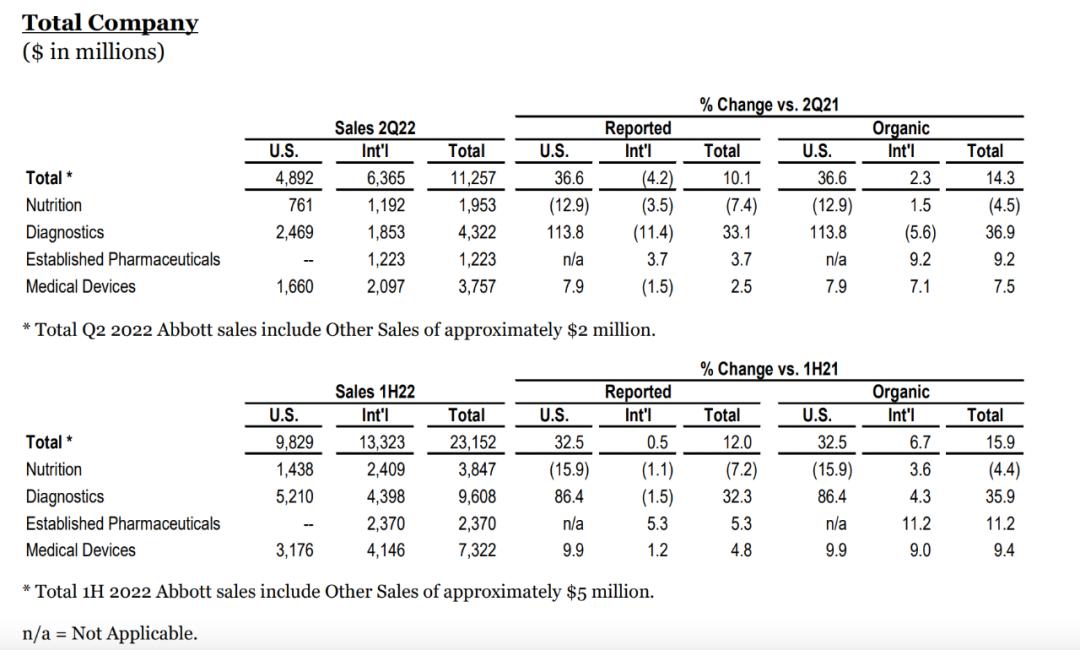 雅培奶粉官网最新事件,雅培奶粉最近新闻视频