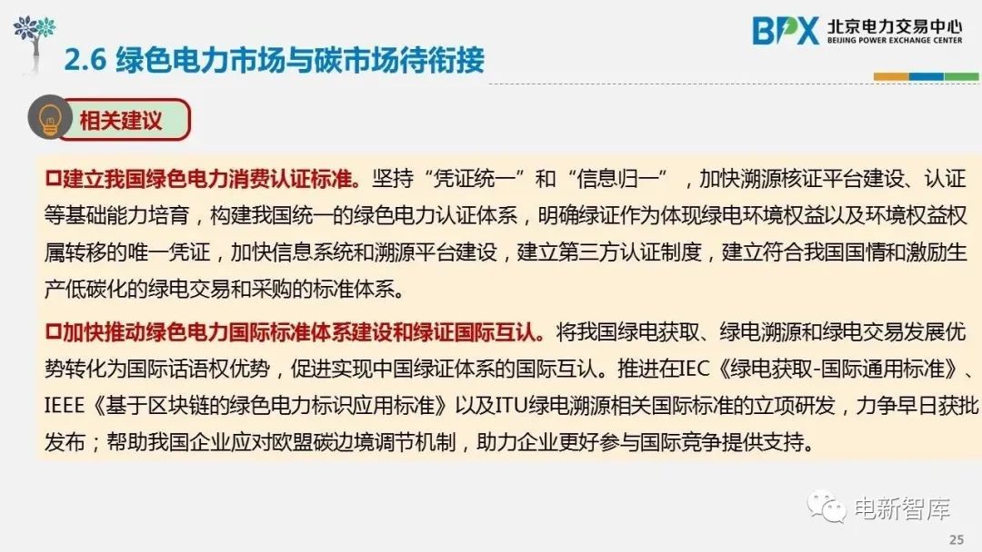 鏂拌兘婧愮豢鐢典氦鏄撹秼鍔垮強瑕佺偣鍒嗘瀽,缁跨數浜ゆ槗鐜婧环