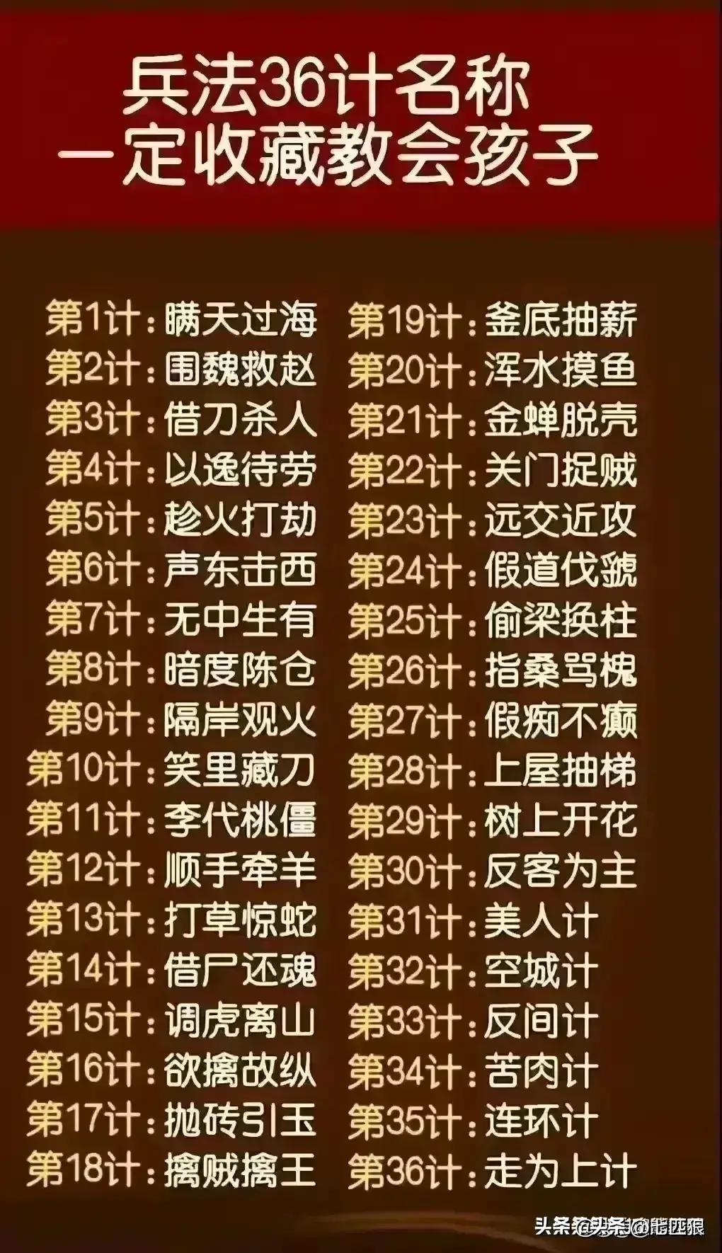盘点我国各个省的代表香烟,各省的代表香烟你都抽过吗