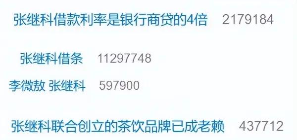 张继科一年收入60个小目标,张继科现在一年可以赚多少