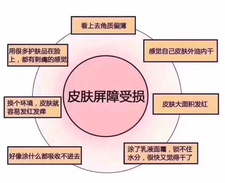 脸起皮干燥紧绷刺痛发红？这四个原因才是造成敏感肌的罪魁祸首