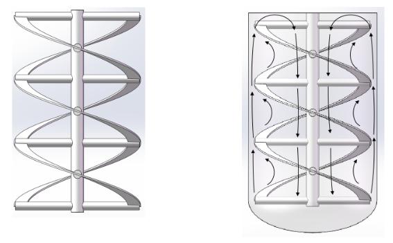反应釜搅拌器尺寸标准规格表,反应釜的搅拌器类型是啥