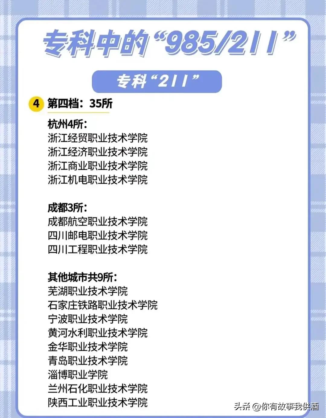 湖南大专高职院校排名最新,湖南高职专科学校在全国排行榜