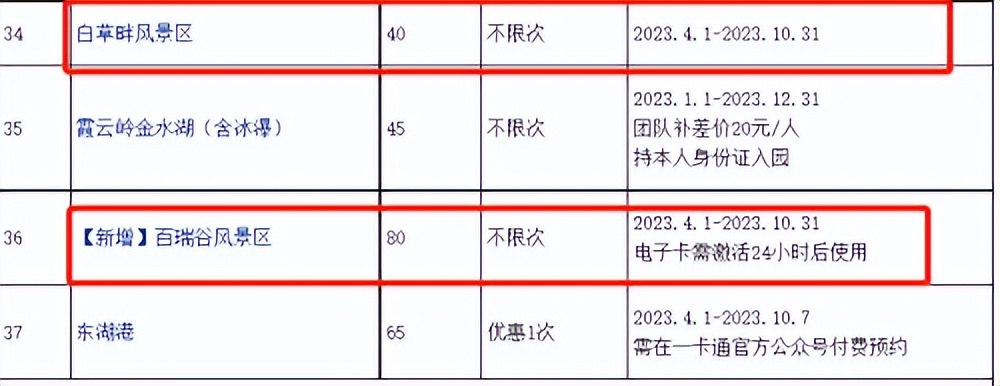 京郊旅游免门票,旅游不靠门票赚钱的模式