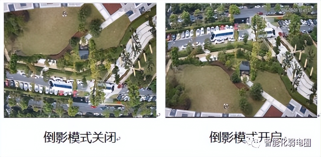 安防监控摄像头基础知识,监控摄像头最基本知识