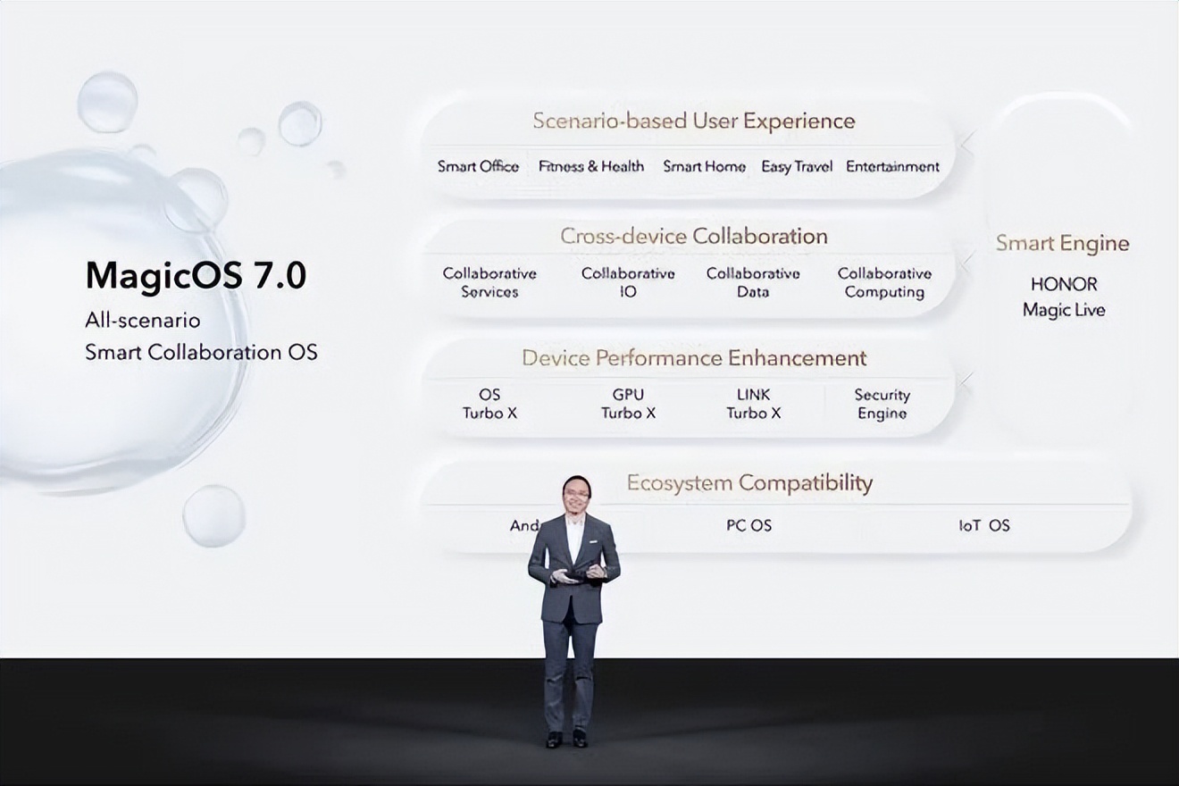 荣耀发布会2024时间表,荣耀magic3发布会全程回放