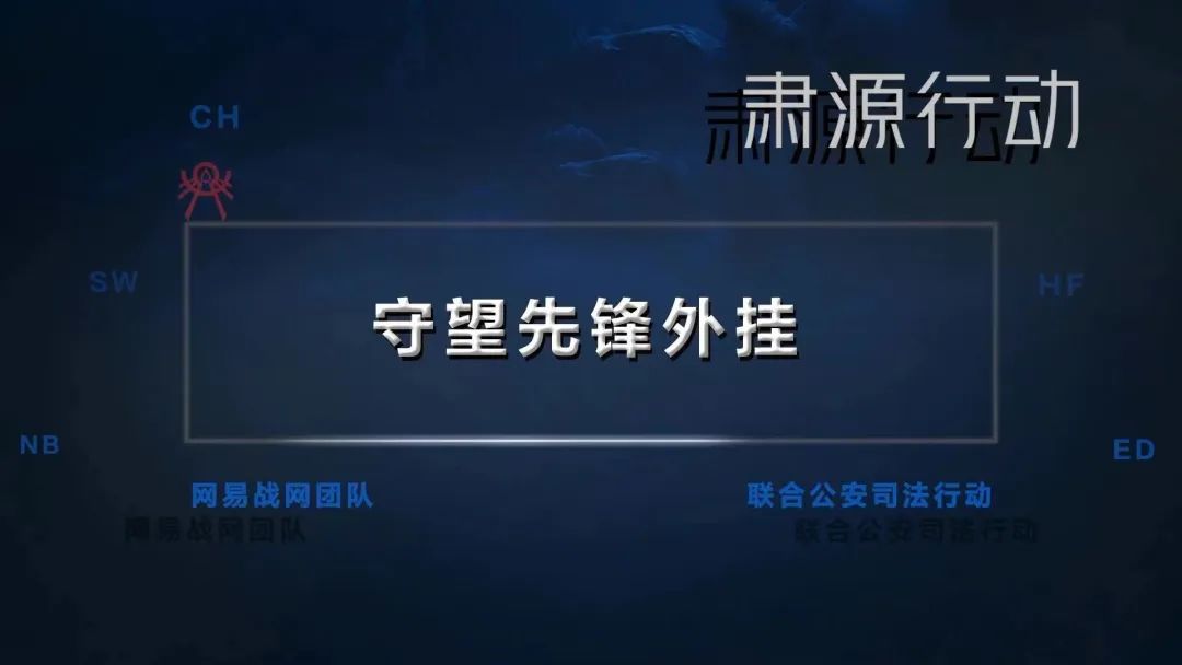 外挂战争模式,反外挂战争