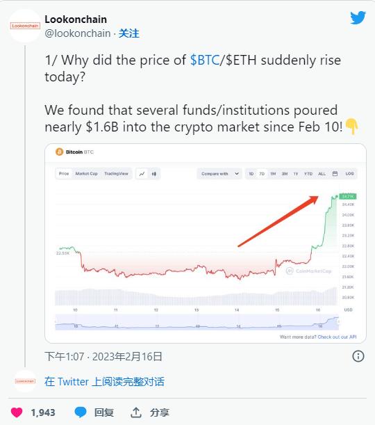 以太坊回调后年底涨回4000美金吗,以太坊突破2600美元