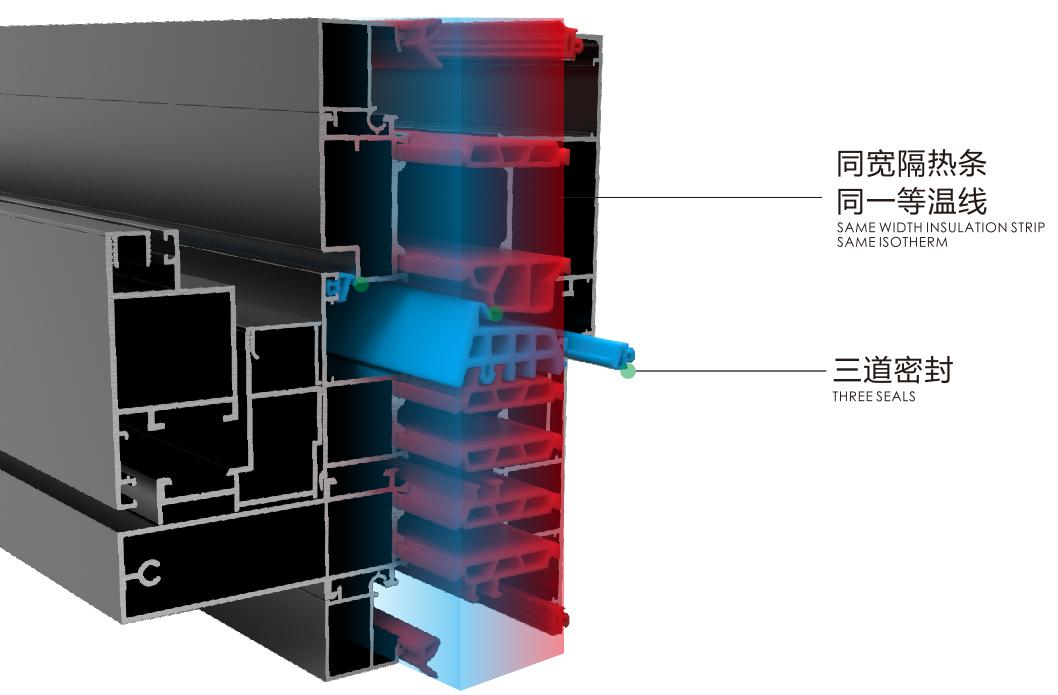 大众为什么喜欢断桥铝门窗,为什么现在的新房都用断桥铝门窗