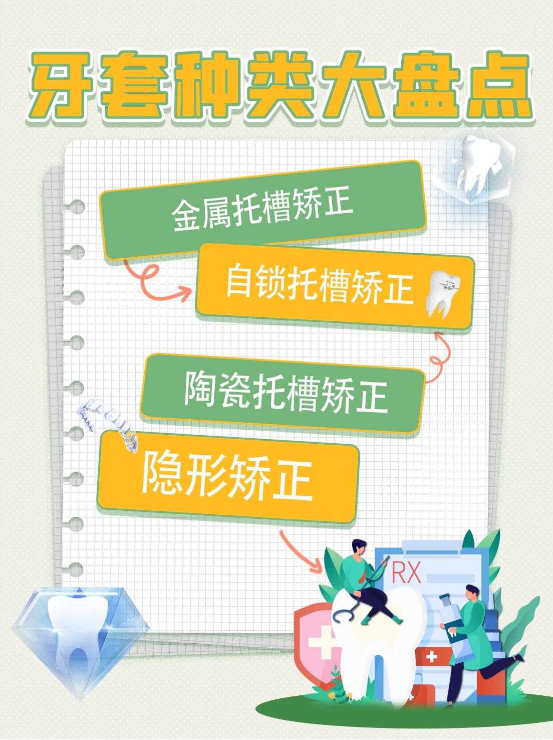 托槽隐形牙套全过程解析,正畸牙套普通托槽和自锁的区别