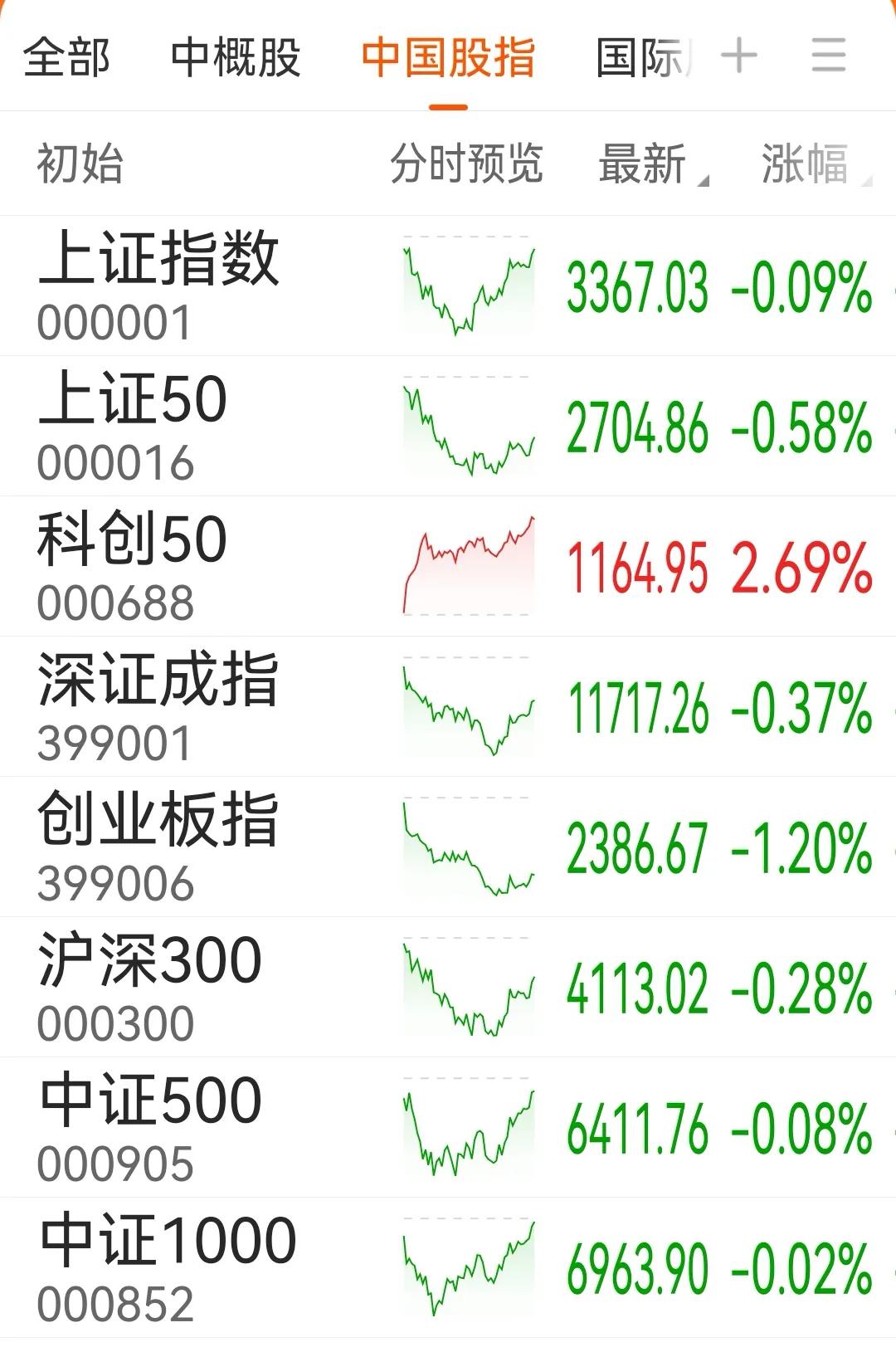 绿草丛中一点红完整版,春天绿草丛中一点红