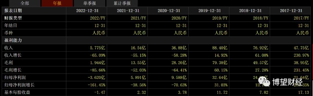 不差钱原版故事,不差钱背后的故事