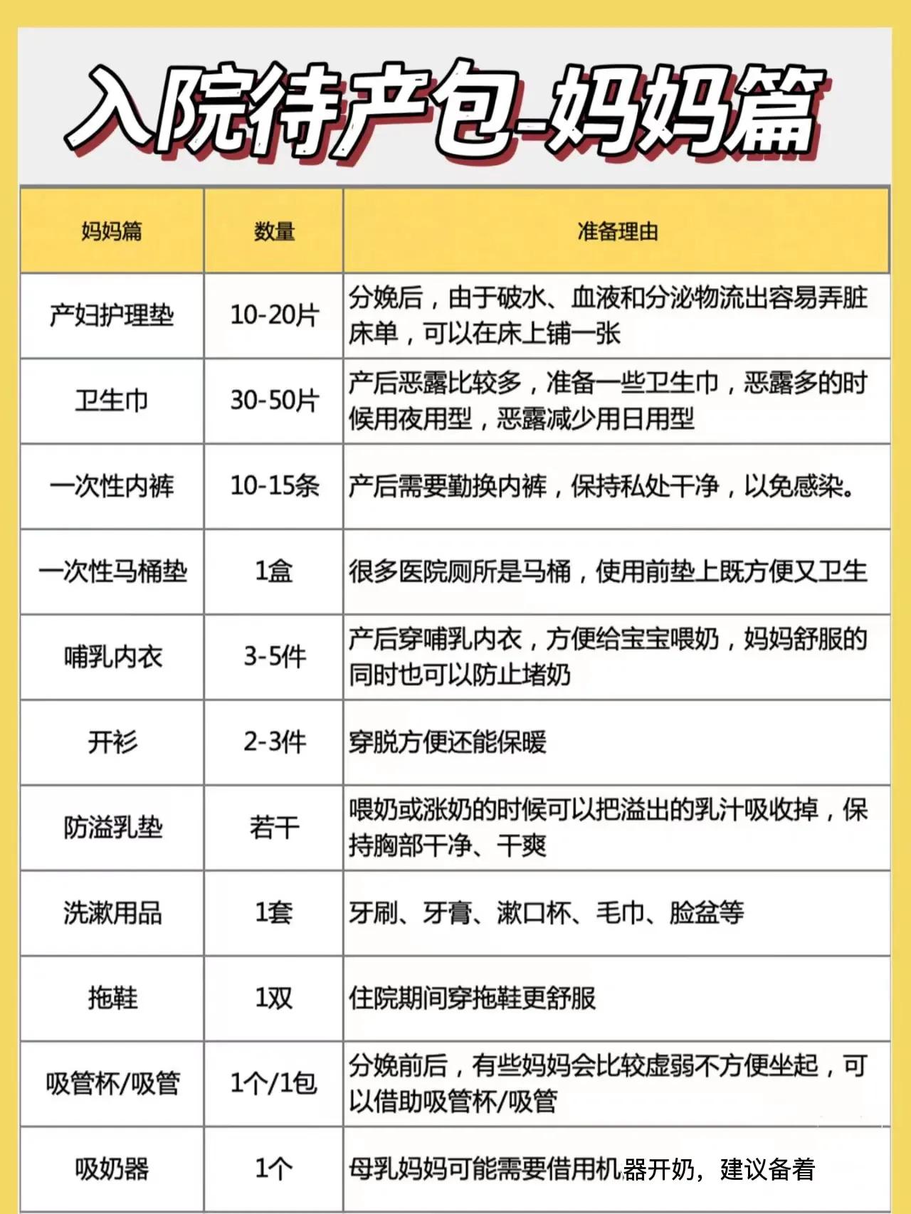 不踩雷的待产包清单,待产包不踩雷推荐
