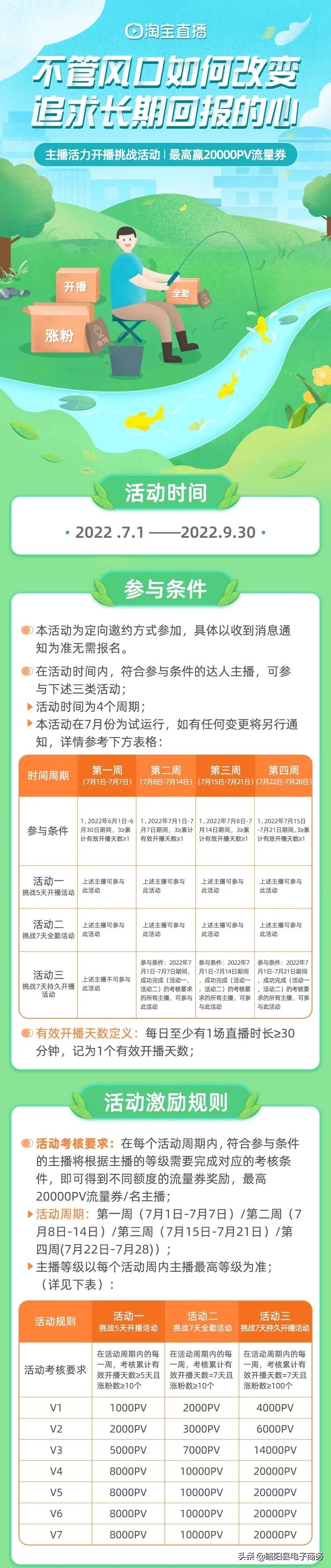 淘宝直播10月份激励计划,淘宝直播活动奖励流量