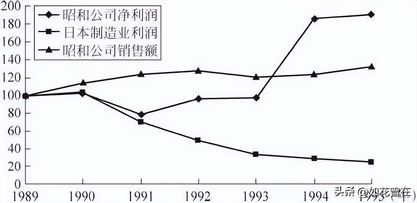 日思录,日思录讲了什么