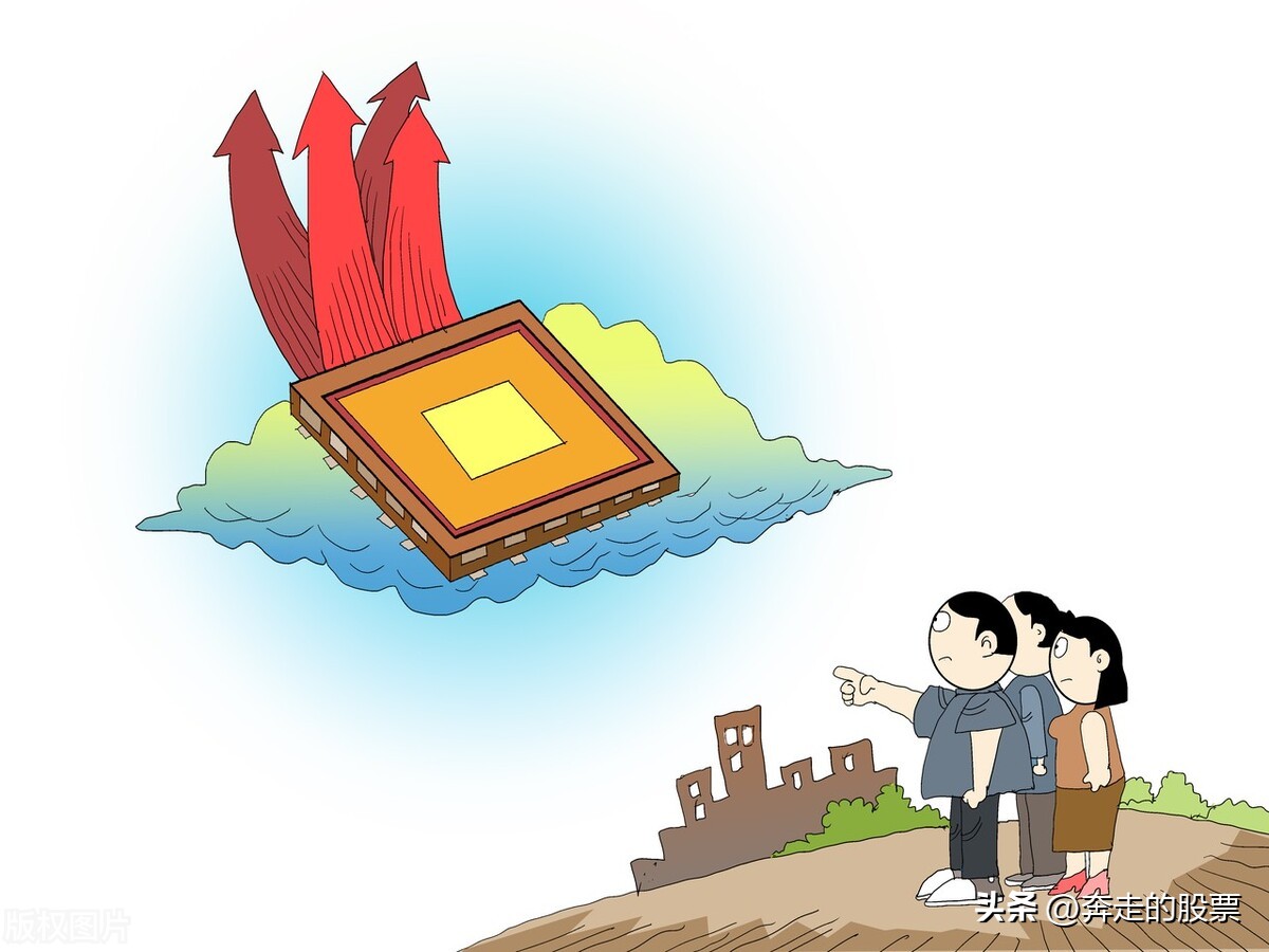 a股明天12月2日大盘走势分析预测,a股明天4月24日大盘走势分析预测