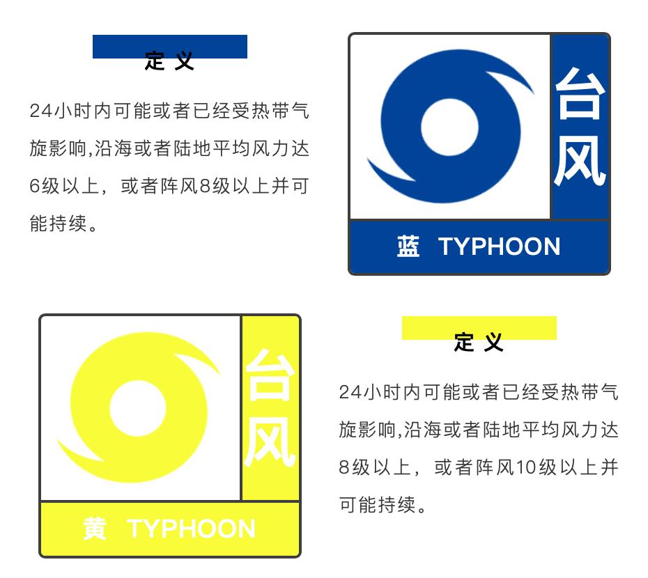 台风桑达已影响青岛吗,台风桑达已开始影响山东