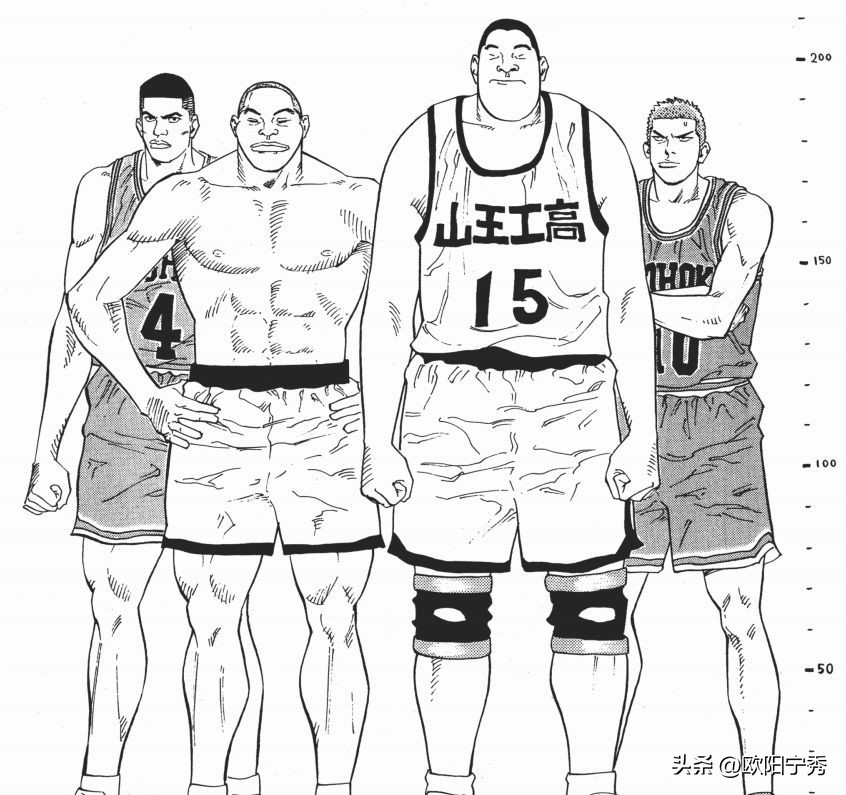 灌篮高手山王工高很厉害吗,灌篮高手山王球员介绍