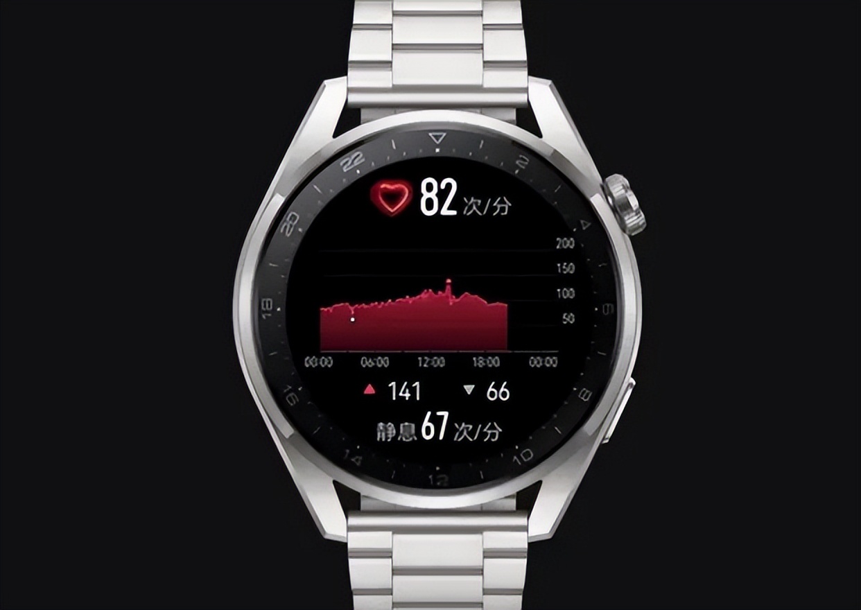 智能手表排行榜前十名智能手表,智能手表排行榜前十名性价比学生