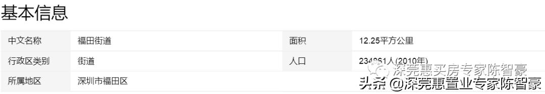 深圳各区县人均可支配收入排行榜,广深各区人均可支配收入排名