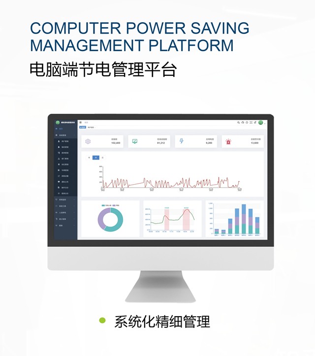 “离电安”人来通电、离人断电系统