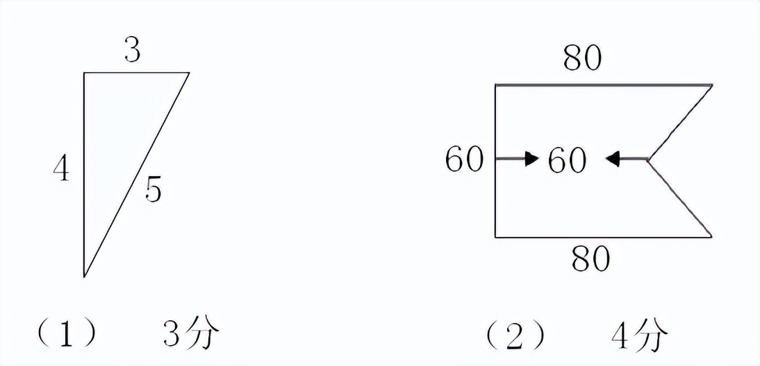 20212022四年级上册数学期中试卷,20212022六年级上册期末数学试卷