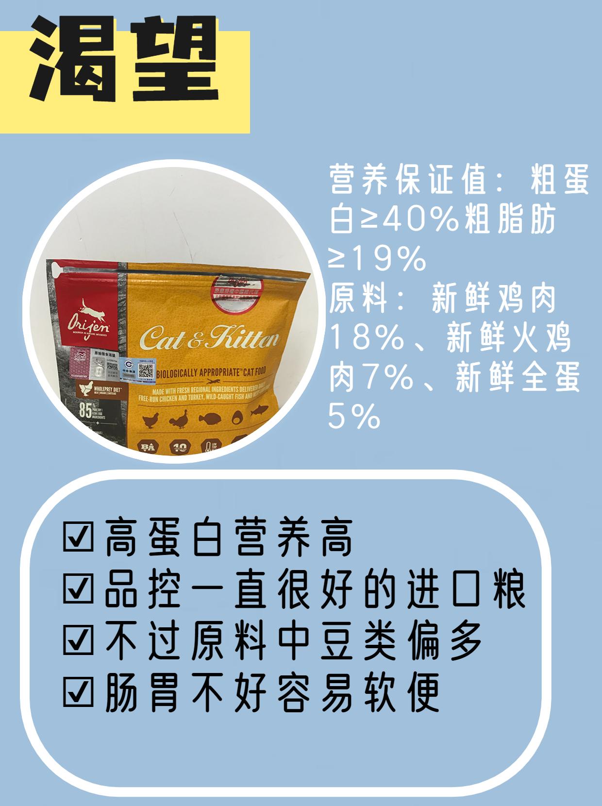 如何选择好又便宜的猫粮,别再迷茫的时候做选择