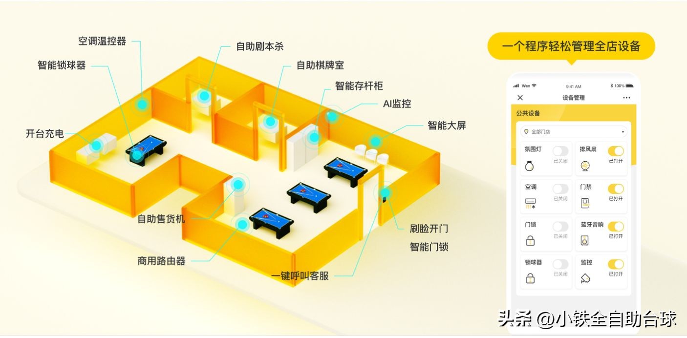 自助台球厅加盟揭秘,自助台球加盟连锁店10大品牌