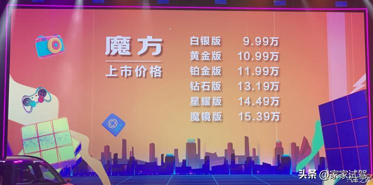 北汽魔方suv试驾视频,北汽魔方哪款车值得买