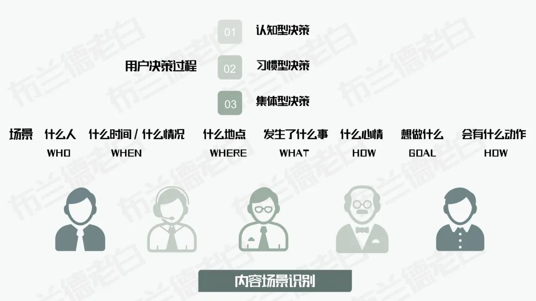 抖音电商食品行业运营方案,食品抖音电商运营