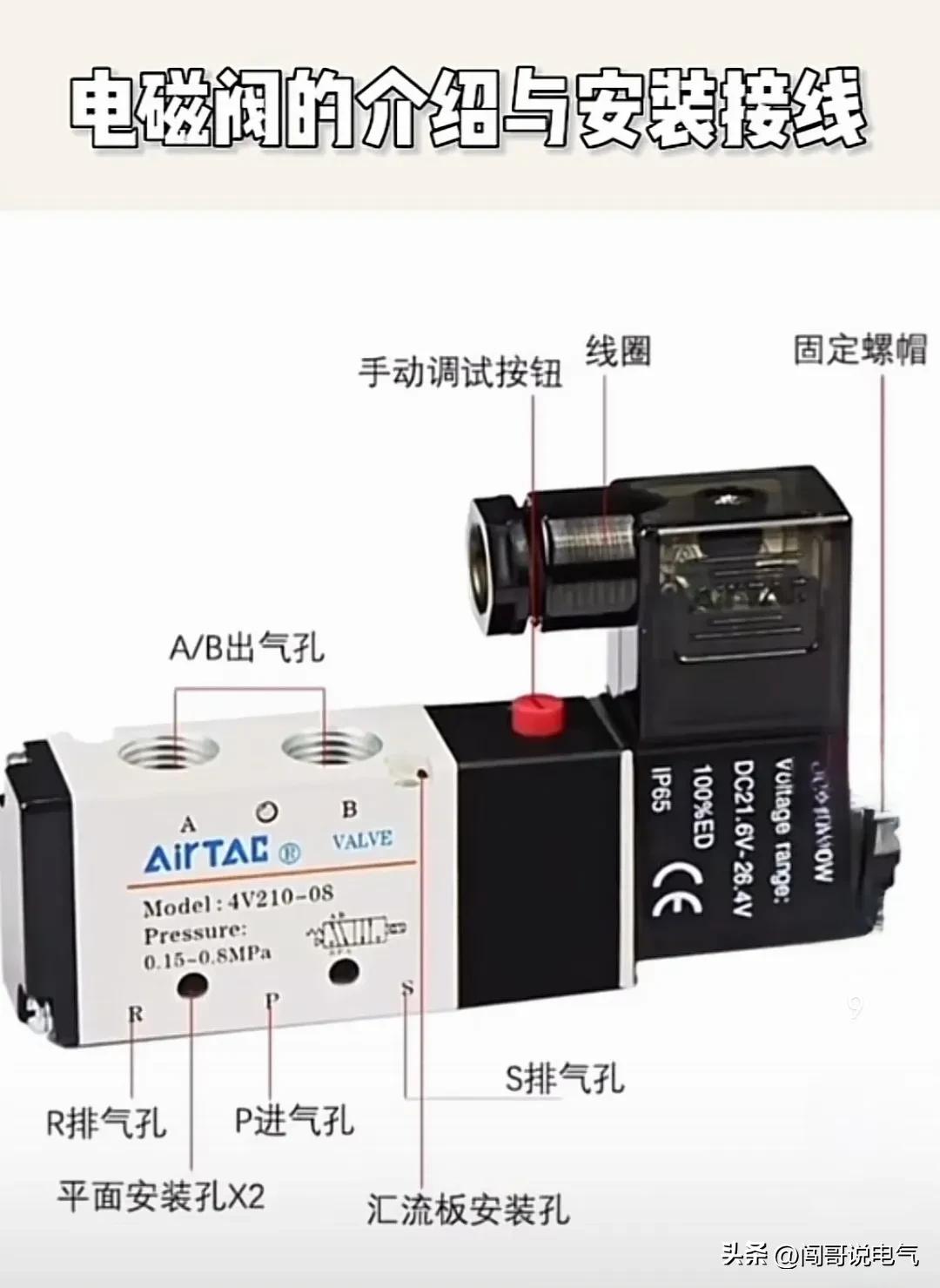 高级电工100个基础知识,初学者怎么开始学习高级电工